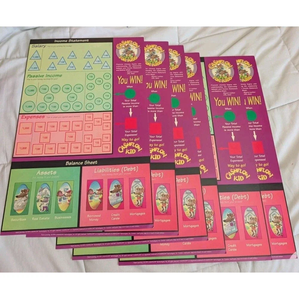 Vintage 1999 CASHFLOW for Kids Board Game Robert Kiyosaki Rich Dad Financial IQ